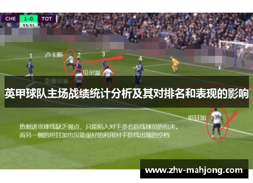 英甲球队主场战绩统计分析及其对排名和表现的影响