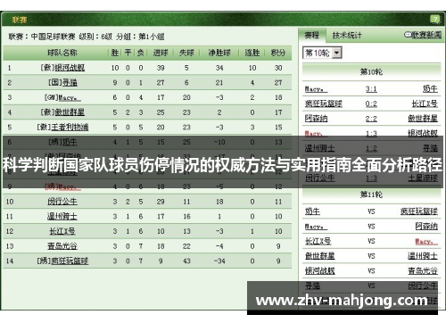 科学判断国家队球员伤停情况的权威方法与实用指南全面分析路径