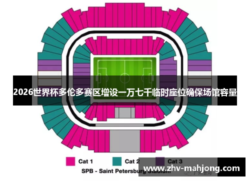 2026世界杯多伦多赛区增设一万七千临时座位确保场馆容量
