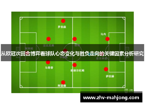 从欧冠次回合博弈看球队心态变化与胜负走向的关键因素分析研究