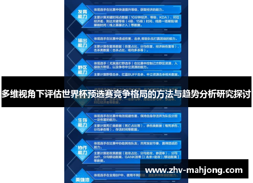 多维视角下评估世界杯预选赛竞争格局的方法与趋势分析研究探讨