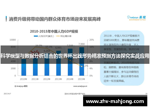 科学模型与数据分析结合的世界杯出线形势精准预测方法探究实战应用