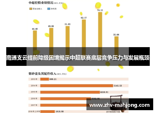 南通支云提前降级困境揭示中超联赛底层竞争压力与发展瓶颈